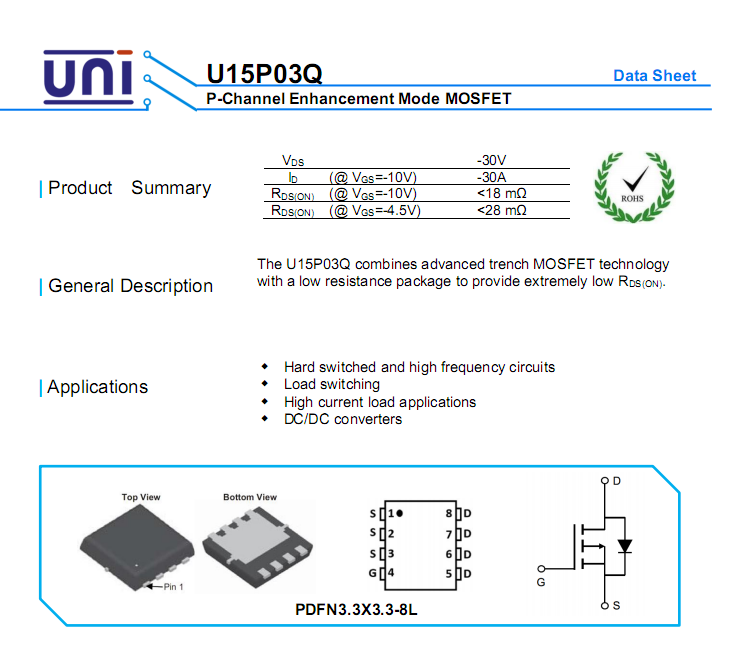 U15P03Q.png